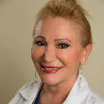 Dr. Annamaria Kovacs