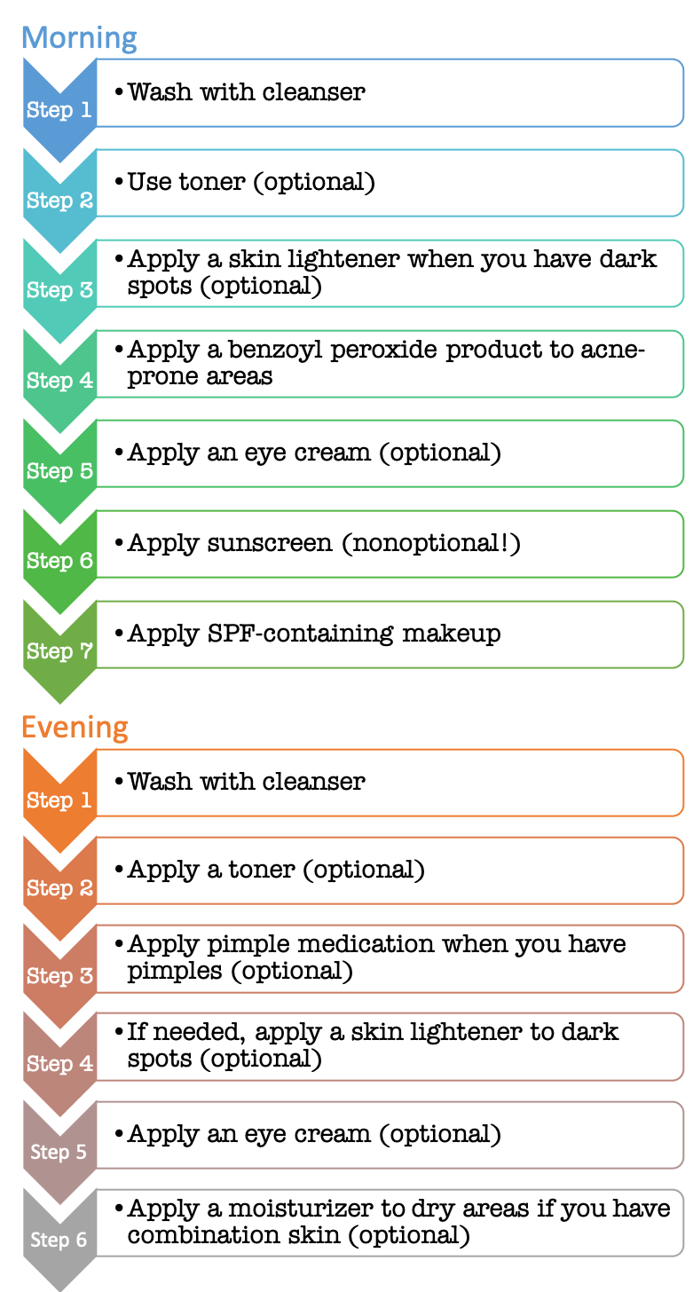 Oily Sensitive Pigmented-1